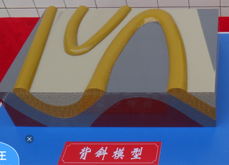 背斜模型
